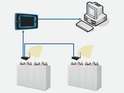 ENERBATT 3G – Battery Monitoring System